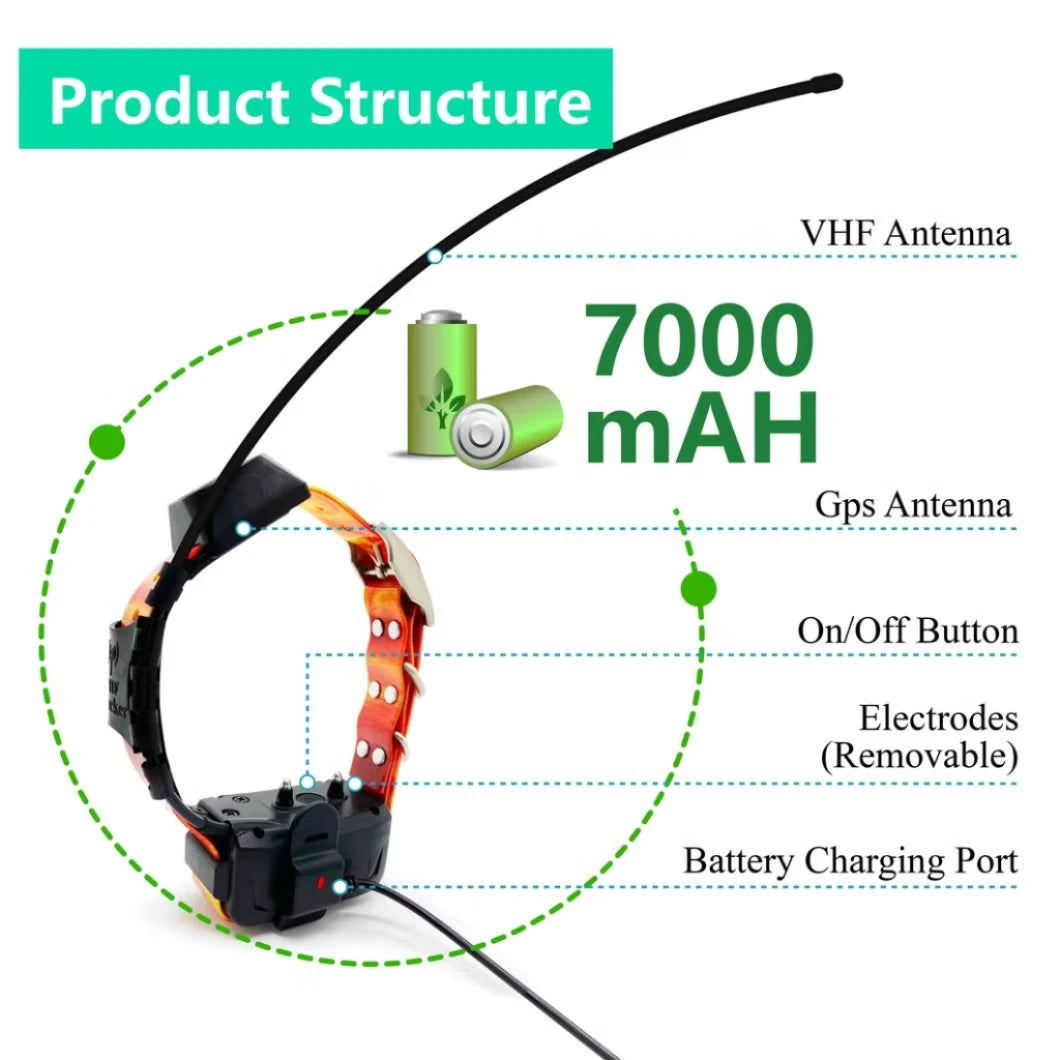 Diagram of a product structure with labeled parts including VHF antenna, GPS antenna, on/off button, electrodes, and battery charging port.