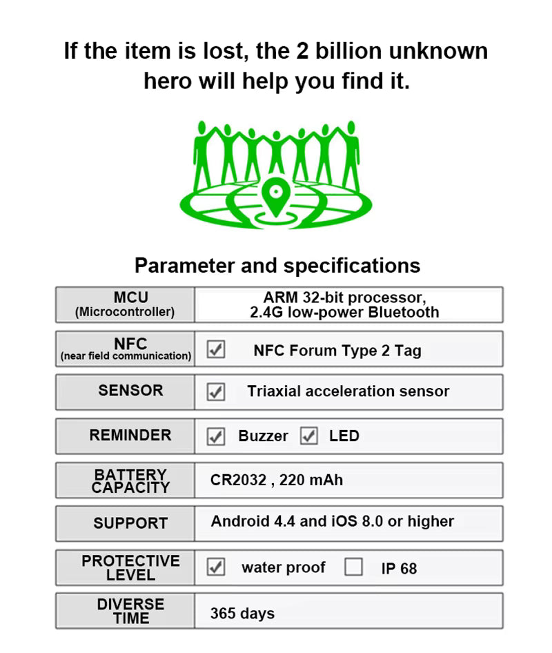 Product specification sheet with features and technical details on a white background