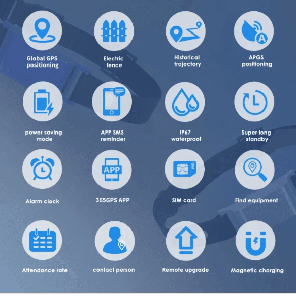 Collection of icons representing various features on a blue background