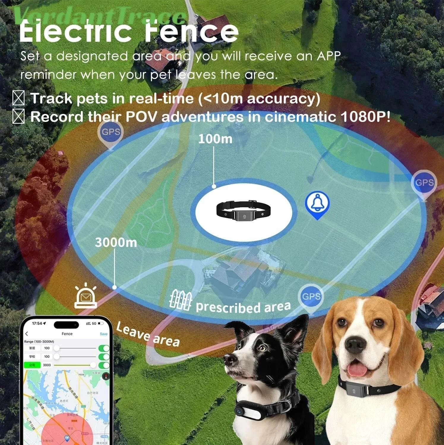- Vital Pet Guard