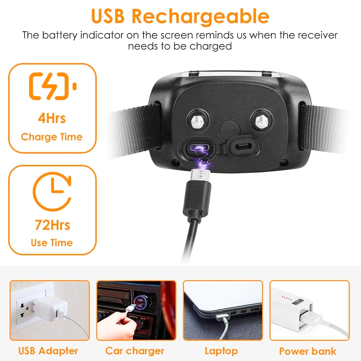 USB rechargeable device with charging cable, battery indicator, and usage time details on a white background.