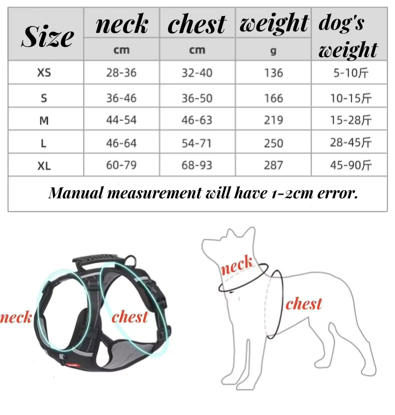 - Vital Pet Guard size chart